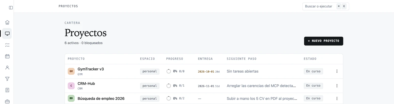 Listado de proyectos de Second Brain con progreso calculado desde sus tareas.